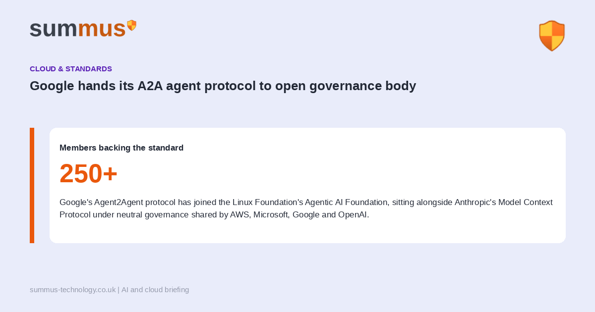Google's A2A agent protocol has joined the Linux Foundation's Agentic AI Foundation, alongside Anthropic's MCP