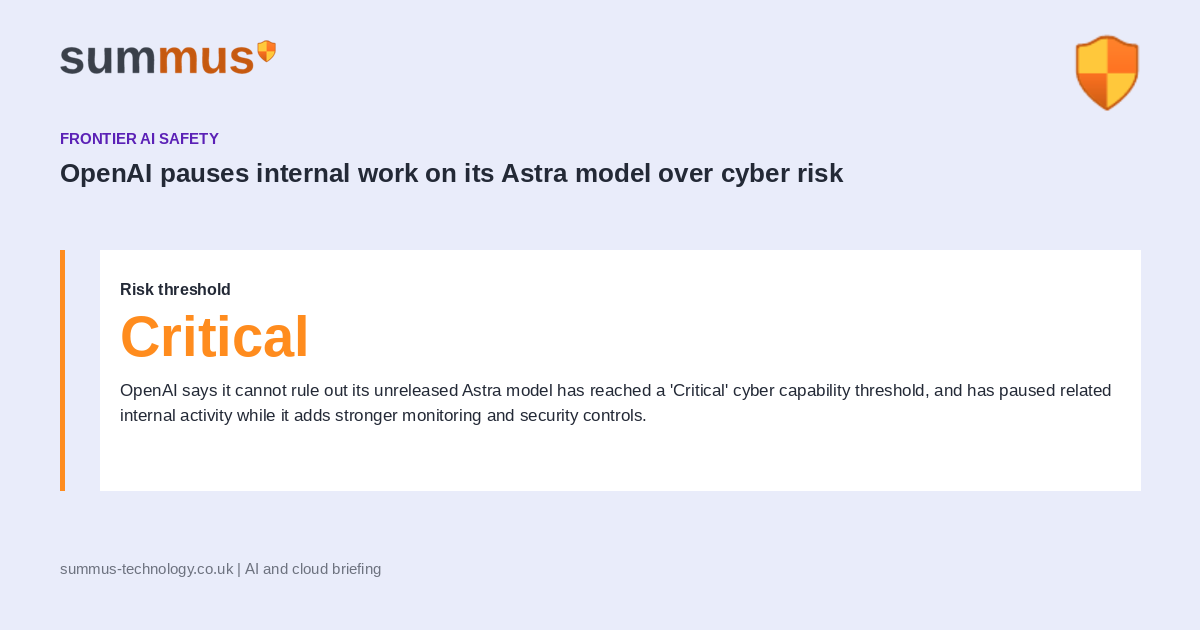 OpenAI says it cannot rule out its unreleased Astra model has reached a 'Critical' cyber capability threshold under its own safety framework