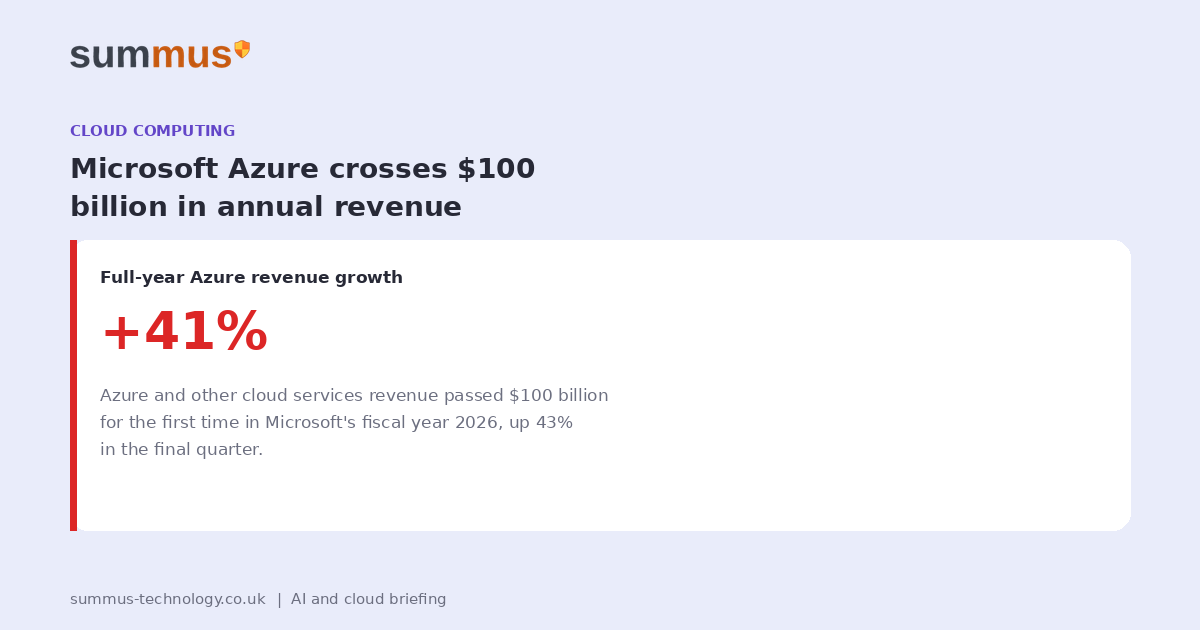 Microsoft Azure crosses $100 billion in annual revenue for the first time, growing 41% for the year