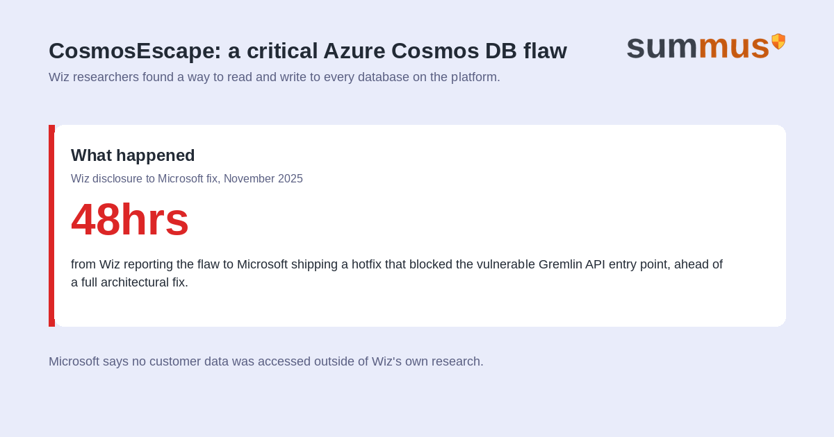 Wiz researchers found a critical Azure Cosmos DB flaw called CosmosEscape that Microsoft has now fixed