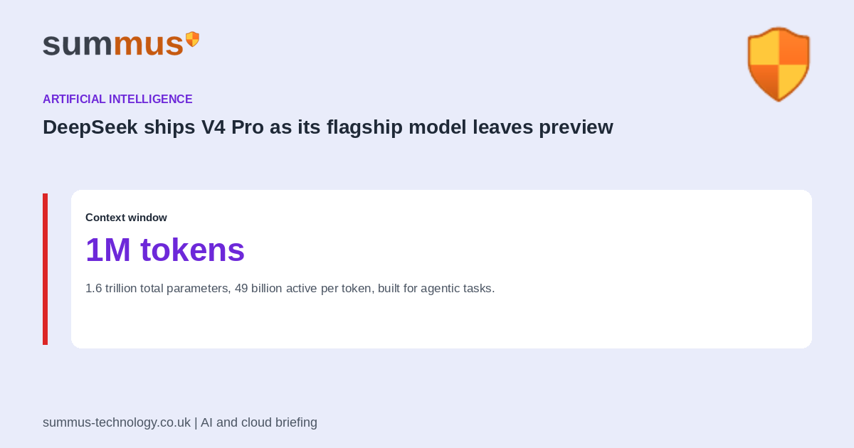 DeepSeek ships V4 Pro, a 1.6 trillion parameter model with a 1 million token context window built for agentic tasks