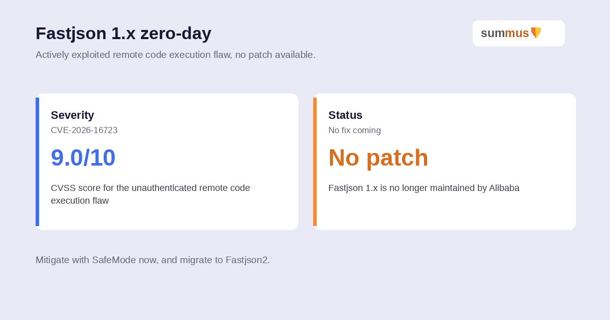 A Fastjson 1.x zero-day is under active attack with no patch available, affecting Spring Boot applications