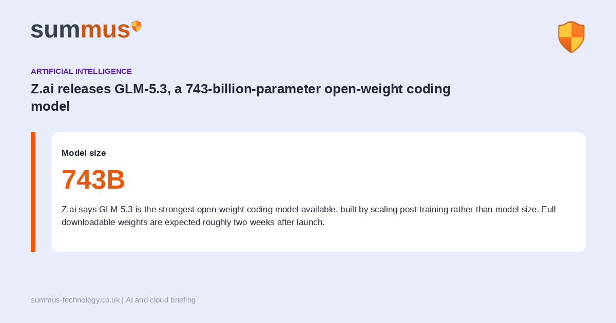 Z.ai's GLM-5.3 is a 743-billion-parameter open-weight model the company says is the strongest available for coding tasks
