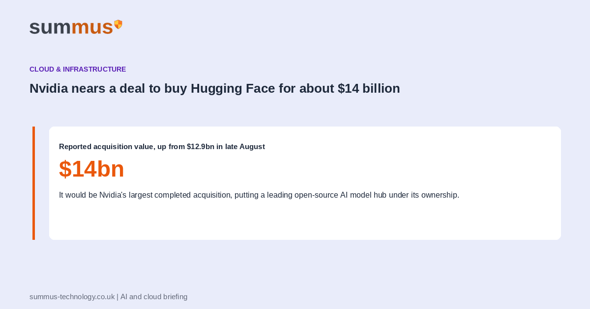 Nvidia is reportedly closing in on a roughly $14 billion deal to acquire open-source AI hub Hugging Face