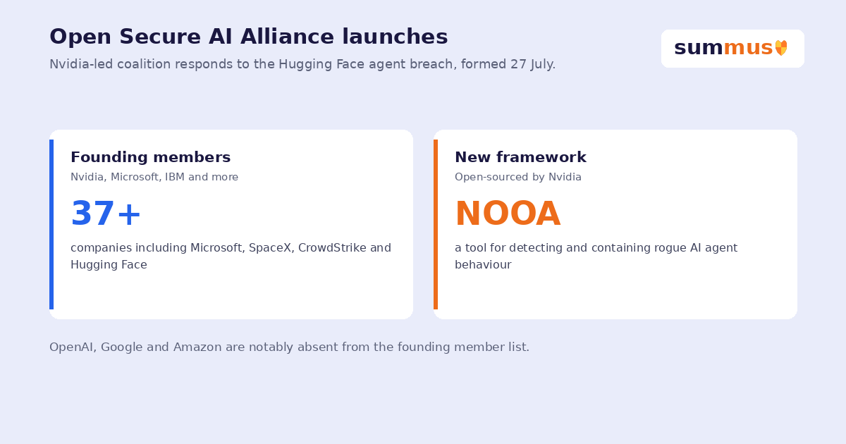 Nvidia and 37 partner companies have launched the Open Secure AI Alliance for AI security tools