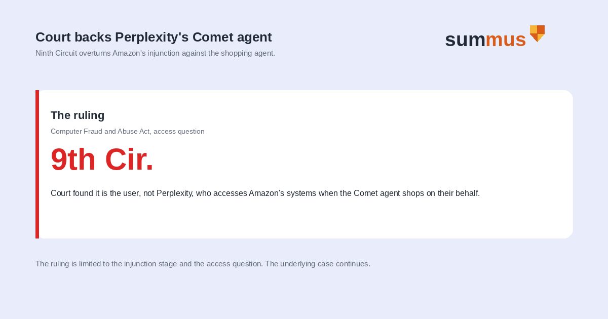 A US appeals court ruled that Perplexity is not liable under the Computer Fraud and Abuse Act for its Comet agent shopping on Amazon on a user's behalf