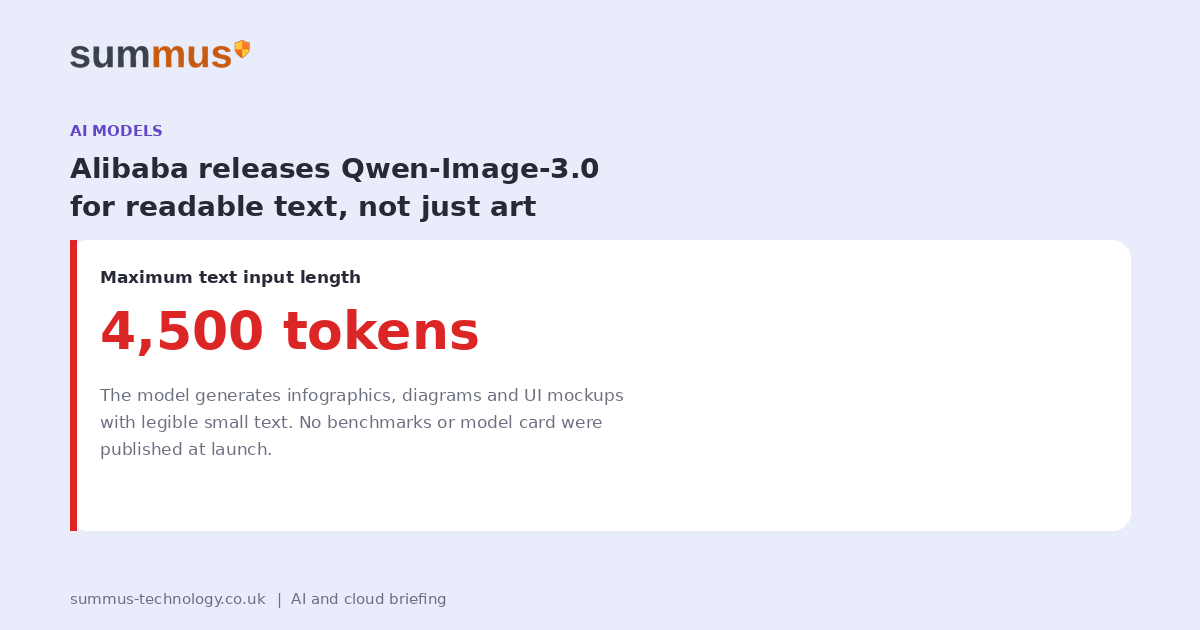 Alibaba releases Qwen-Image-3.0, an image model designed to generate readable text and correct layout rather than decorative art