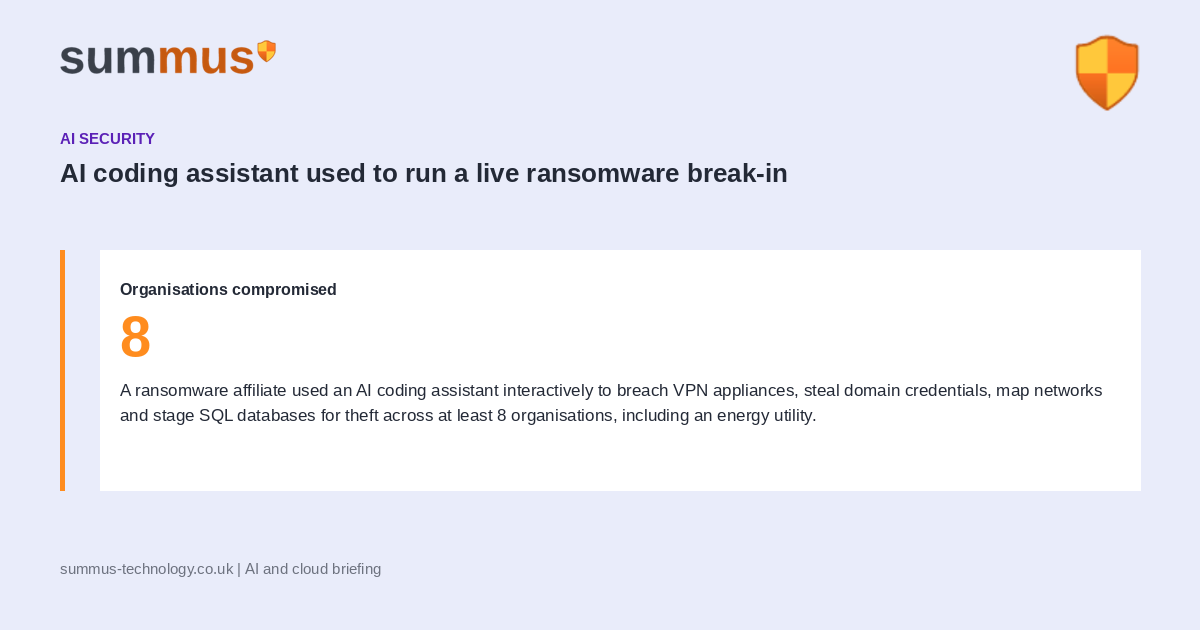 A ransomware affiliate used an AI coding assistant to breach VPN appliances, steal credentials, and exfiltrate SQL databases across at least eight organisations